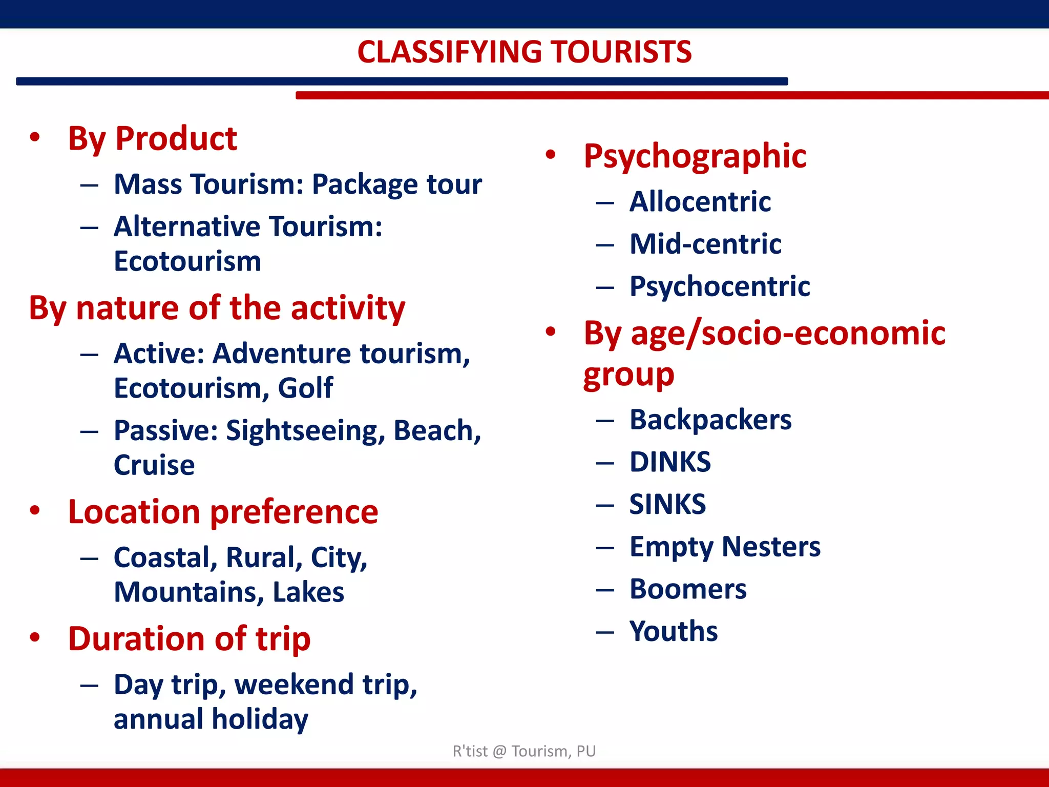 CLASSIFYING TOURISTS

• By Product                               • Psychographic
   – Mass Tourism: Package tour
                                                  – Allocentric
   – Alternative Tourism:
                                                  – Mid-centric
     Ecotourism
                                                  – Psychocentric
By nature of the activity
   – Active: Adventure tourism,
                                           • By age/socio-economic
     Ecotourism, Golf                        group
   – Passive: Sightseeing, Beach,                 –   Backpackers
     Cruise                                       –   DINKS
• Location preference                             –   SINKS
   – Coastal, Rural, City,                        –   Empty Nesters
     Mountains, Lakes                             –   Boomers
• Duration of trip                                –   Youths
   – Day trip, weekend trip,
     annual holiday
                               R'tist @ Tourism, PU
 