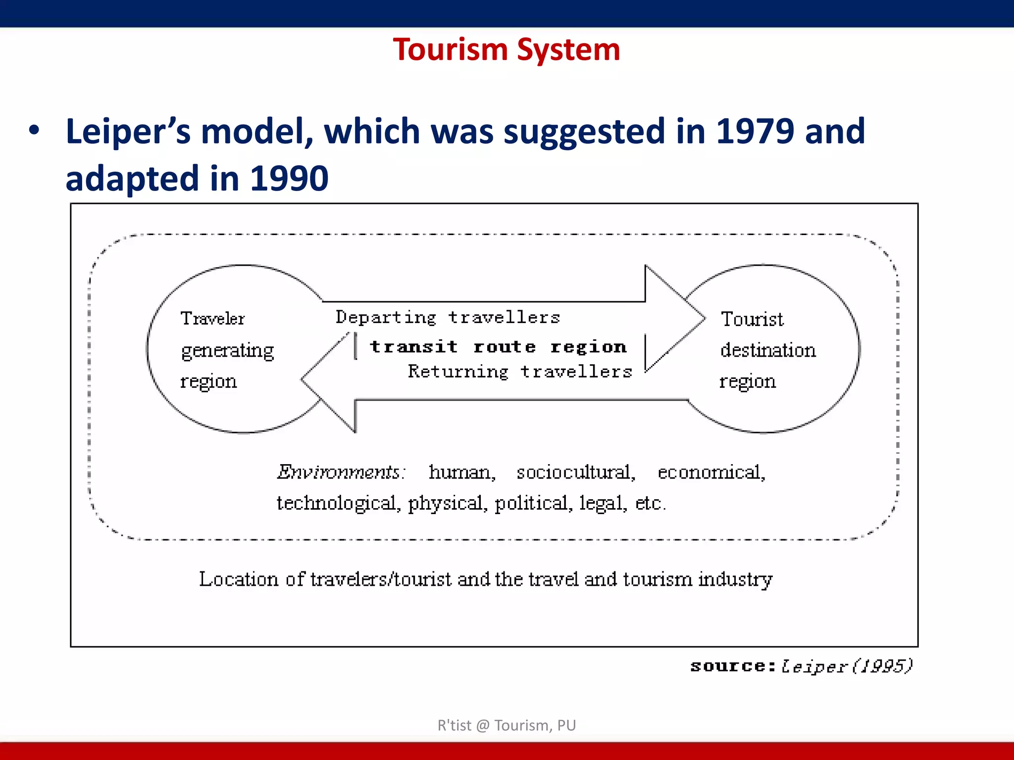 Tourism System

• Leiper’s model, which was suggested in 1979 and
  adapted in 1990




                       R'tist @ Tourism, PU
 