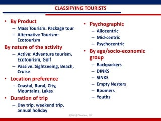 CLASSIFYING TOURISTS

• By Product                               • Psychographic
   – Mass Tourism: Package tour
                                                  – Allocentric
   – Alternative Tourism:
                                                  – Mid-centric
     Ecotourism
                                                  – Psychocentric
By nature of the activity
   – Active: Adventure tourism,
                                           • By age/socio-economic
     Ecotourism, Golf                        group
   – Passive: Sightseeing, Beach,                 –   Backpackers
     Cruise                                       –   DINKS
• Location preference                             –   SINKS
   – Coastal, Rural, City,                        –   Empty Nesters
     Mountains, Lakes                             –   Boomers
• Duration of trip                                –   Youths
   – Day trip, weekend trip,
     annual holiday
                               R'tist @ Tourism, PU
 