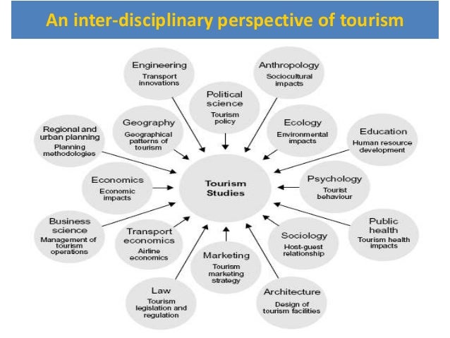 tourism management study plan