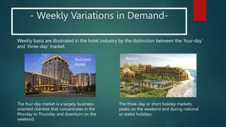 - Weekly Variations in Demand-
Weekly basis are illustrated in the hotel industry by the distinction between the ‘four-day’
and ‘three-day’ market.
The four-day market is a largely business-
oriented clientele that concentrates in the
Monday to Thursday and downturn on the
weekend.
The three-day or short holiday markets
peaks on the weekend and during national
or states holidays.
Business
Hotel
Resort
 