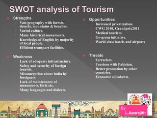  Strengths
› Vast geography with forests,
deserts, mountains & beaches.
› Varied culture.
› Many historical monuments.
› Knowledge of English by majority
of local people.
› Efficient transport facilities.
 Weakness
› Lack of adequate infrastructure.
› Safety and security of foreign
tourists.
› Misconception about India by
foreigners
› Lack of maintenance of
monuments, forts etc.
› Many languages and dialects.
 Opportunities
› Increased privatization.
› CWG 2010, Grandprix2011
› Medical tourism.
› Go-green initiative.
› World-class hotels and airports
 Threats
› Terrorism.
› Tensions with Pakistan.
› Better promotion by other
countries.
› Economic slowdown.
By
L.Aparajith
 