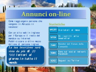 Annunci on-lineCome raggiungere persone che vengono in Abruzzo in vacanza?Con un sito web in inglese per l'Europa e il resto del mondo,e su Internet. Pubblicizzare a oltre mezzo milione di persone inglesi ogni mese. Ogni visitatore ama l'Italia. StatisticheLa tua inserzione sarà vista da più di 20 '000 lettori al giorno in tutto il mondo. 