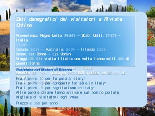 Datidemograficideivisitatori a Rivista OnlineProvenienza: Regno Unito: 29.86% - Stati Uniti: 27.67% - Italia:13.24%Canada: 5.01% - Australia: 3.10% - Irlanda 2.23%Sesso: 68% Donne - 32% UominiViaggi: Il 63% visita l’Italia una volta l’anno ed il 40% di questi tornanel corso dell’anno. Il 96% ogni 2-3anniReddito: Il  76%  guadagna 44000EUR o oltre, ed il 56% di questiguadagna 82000EUR e oltrePosizione nei Motori di RicercaFra i primi 10 per la parola “italy”Fra i primi  5 per “property for sale in Italy”Fra i primi  5 per “agriturismo in Italy”Altre parole chiave fanno arrivare sul nostro portale migliaia di visitatori ogni mesePrezzo € 300 per anno