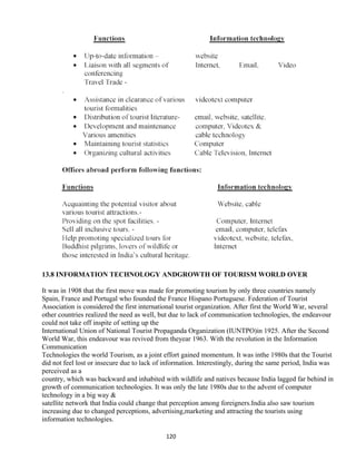 13.8 INFORMATION TECHNOLOGY ANDGROWTH OF TOURISM WORLD OVER
It was in 1908 that the first move was made for promoting tourism by only three countries namely
Spain, France and Portugal who founded the France Hispano Portuguese. Federation of Tourist
Association is considered the first international tourist organization. After first the World War, several
other countries realized the need as well, but due to lack of communication technologies, the endeavour
could not take off inspite of setting up the
International Union of National Tourist Propaganda Organization (IUNTPO)in 1925. After the Second
World War, this endeavour was revived from theyear 1963. With the revolution in the Information
Communication
Technologies the world Tourism, as a joint effort gained momentum. It was inthe 1980s that the Tourist
did not feel lost or insecure due to lack of information. Interestingly, during the same period, India was
perceived as a
country, which was backward and inhabited with wildlife and natives because India lagged far behind in
growth of communication technologies. It was only the late 1980s due to the advent of computer
technology in a big way &
satellite network that India could change that perception among foreigners.India also saw tourism
increasing due to changed perceptions, advertising,marketing and attracting the tourists using
information technologies.
120
 