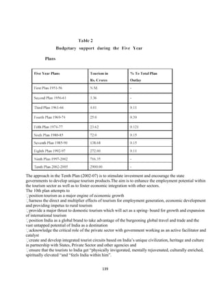 The approach in the Tenth Plan (2002-07) is to stimulate investment and encourage the state
governments to develop unique tourism products.The aim is to enhance the employment potential within
the tourism sector as well as to foster economic integration with other sectors.
The 10th plan attempts to
position tourism as a major engine of economic growth
harness the direct and multiplier effects of tourism for employment generation, economic development
and providing impetus to rural tourism
provide a major thrust to domestic tourism which will act as a spring- board for growth and expansion
of international tourism
position India as a global brand to take advantage of the burgeoning global travel and trade and the
vast untapped potential of India as a destination
acknowledge the critical role of the private sector with government working as an active facilitator and
catalyst
create and develop integrated tourist circuits based on India’s unique civilization, heritage and culture
in partnership with States, Private Sector and other agencies and
ensure that the tourists to India get “physically invigorated, mentally rejuvenated, culturally enriched,
spiritually elevated “and “feels India within him”.
139
 