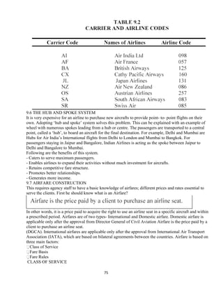 9.6 THE HUB AND SPOKE SYSTEM
It is very expensive for an airline to purchase new aircrafts to provide point- to- point flights on their
own. Adopting ‘hub and spoke’ system solves this problem. This can be explained with an example of
wheel with numerous spokes leading from a hub or centre. The passengers are transported to a central
point, called a ‘hub’, to board an aircraft for the final destination. For example, Delhi and Mumbai are
Hubs for Air India’s International flights from Delhi to London and Mumbai to Bangkok. For
passengers staying in Jaipur and Bangalore, Indian Airlines is acting as the spoke between Jaipur to
Delhi and Bangalore to Mumbai.
Following are the benefits of this system.
- Caters to serve maximum passengers.
- Enables airlines to expand their activities without much investment for aircrafts.
- Retains competitive fare structure.
- Promotes better relationships.
- Generates more income.
9.7 AIRFARE CONSTRUCTION
This requires agency staff to have a basic knowledge of airfares; different prices and rates essential to
serve the clients. First he should know what is an Airfare?
In other words, it is a price paid to acquire the right to use an airline seat in a specific aircraft and within
a prescribed period. Airfares are of two types- International and Domestic airfare. Domestic airfare is
applicable only after the approval from Director General of Civil Aviation Airfare is the price paid by a
client to purchase an airline seat.
(DGCA). International airfares are applicable only after the approval from International Air Transport
Association (IATA), which are based on bilateral agreements between the countries. Airfare is based on
three main factors:
Class of Service
Fare Basis
Fare Rules
CLASS OF SERVICE
75
 