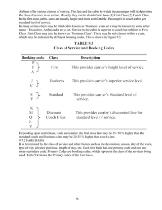 Airlines offer various classes of service. The fare and the cabin in which the passenger will sit determine
the class of service in an airline. Broadly they can be divided into two- (1) First Class (2) Coach Class.
In the first class cabin, seats are usually larger and more comfortable. Passengers in coach cabin get
standard level of service.
In many airlines there may be third cabin known as ‘Business’ class or it may be known by some other
name – Executive, Ambassador or so on. Service in the cabin is superior to coach but inferior to First
Class. First Class may also be known as ‘Premium Class’. There may be sub-classes within a class,
which may be indicated by different booking codes. This is shown in Figure 9.3.
Depending upon restrictions, route and carrier, the first class fare may be 35- 50 % higher than the
standard coach and Business class may be 20-35 % higher than coach class.
9.7.2 FARE BASIS
It is determined by the class of service and other factors such as the destination, season, day of the week,
type of trip, advance purchase, length of stay, etc. Each fare basis has one primary code and one and
more secondary code. Primary Codes are booking codes, which represent the class of the services being
used. Table 9.4 shows the Primary codes of the Fare basis.
76
 