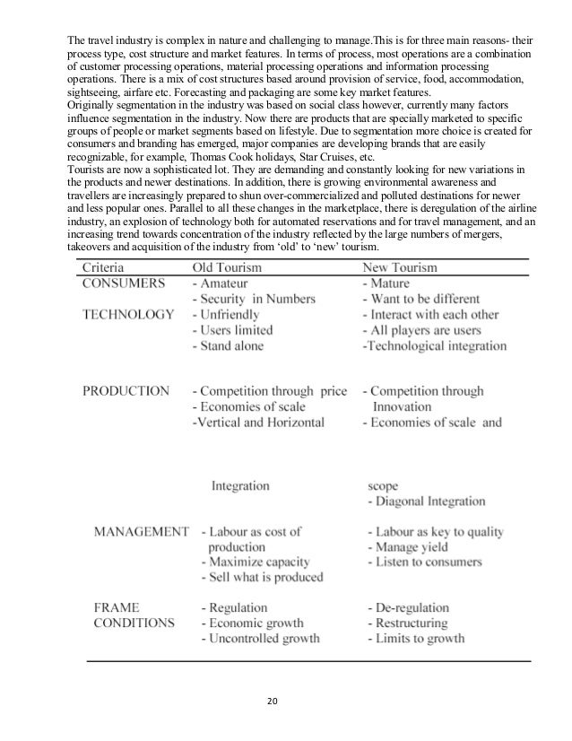tourism notes Sample exam hospitality + tourism take notes of the speaker's most important comments test 1162 hospitality and tourism cluster exam 2. tourism notes Sample exam hospitality + tourism take notes of the speaker's most important comments test 1162 hospitality and tourism cluster exam 2.