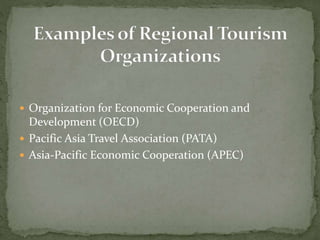 national tourism organizations list