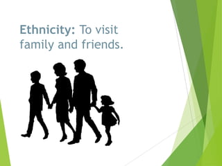Ethnicity: To visit
family and friends.

 