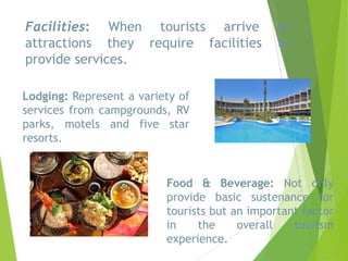 Facilities: When tourists arrive
attractions they require facilities
provide services.

at
to

Lodging: Represent a variety of
services from campgrounds, RV
parks, motels and five star
resorts.

Food & Beverage: Not only
provide basic sustenance for
tourists but an important factor
in
the
overall
tourism
experience.

 