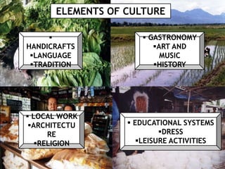 ELEMENTS OF CULTURE

HANDICRAFTS
LANGUAGE
TRADITION

 GASTRONOMY
ART AND
MUSIC
HISTORY

 LOCAL WORK
ARCHITECTU
RE
RELIGION

 EDUCATIONAL SYSTEMS
DRESS
LEISURE ACTIVITIES

 