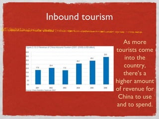 Inbound tourism As more tourists come into the country, there’s a higher amount of revenue for China to use and to spend. 