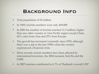 Background Info Total population of 65 million  In 1969, tourists numbers were only 469,000 In 2006 the number of tourists reached 11.5 million, higher than any other country in Asia Pacific region except China. 62% came from Asia and 25% from Europe The growth has increased constantly since 1970, although there was a dip in the late 1990s when the country experienced a financial crisis More recently tourist numbers have been affected by international terrorism, the 2004 tsunami, bird flu and the SARS In 2007 tourism contributed to 6.7% of Thailand’s overall GDP 