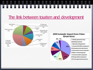 The link between tourism and development 