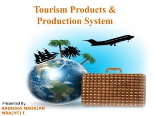Presented By:
RADHIKA MAHAJAN
MBA(HT) I
Tourism Products &
Production System
 