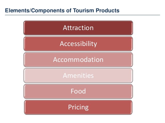 classification of the tourism product