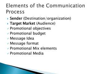 Sender (Destination/organization)
 Target Market (Audience)
 Promotional objectives
 Promotional budget
 Message Idea
 Message format
 Promotional Mix elements
 Promotional Media


 