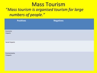 Mass Tourism
“Mass tourism is organised tourism for large
numbers of people.”
Positives Negatives
Economic
Impacts
Social ...