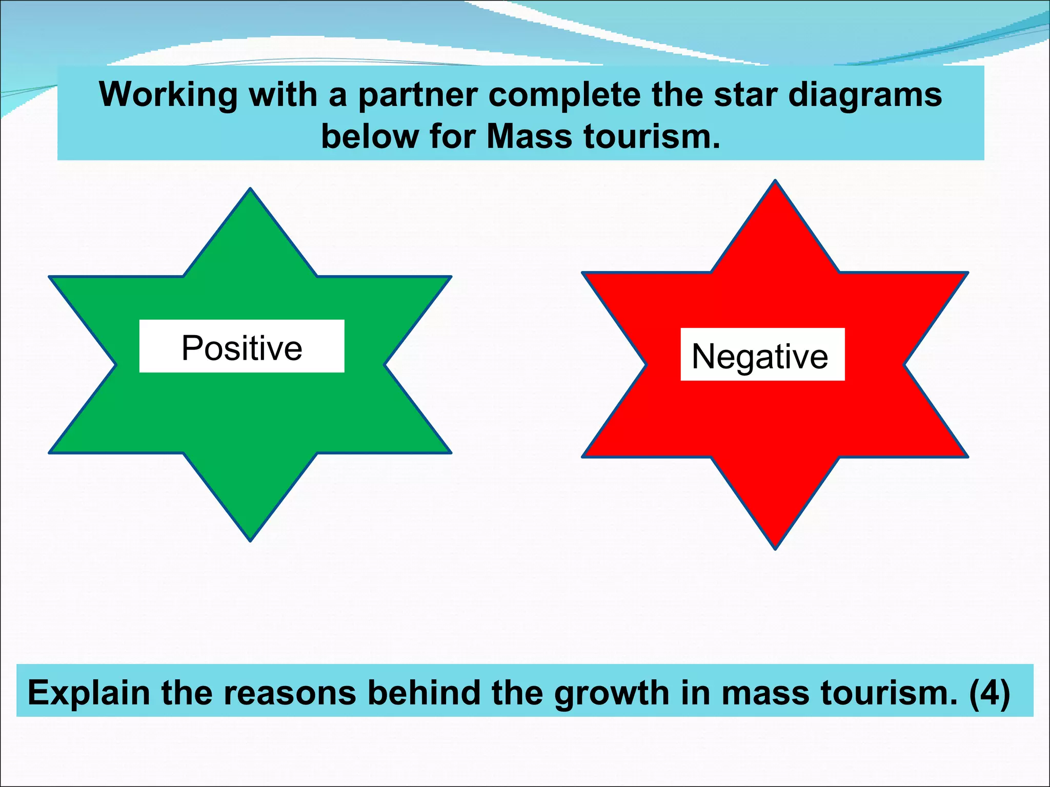 Working with a partner complete the star diagrams
                below for Mass tourism.




         Positive                      Negative




Explain the reasons behind the growth in mass tourism. (4)
 