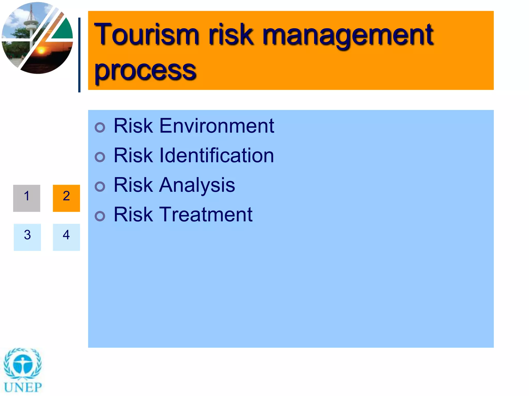 Tourism Risk Management Risk Management in Tourism Destinations | PPTX