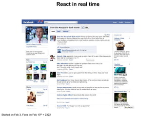 React in real time




Started on Feb 3, Fans on Feb 10th = 2322
 