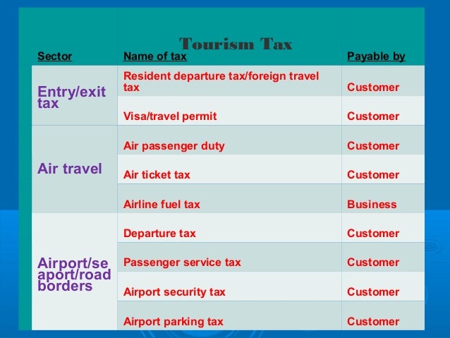 city tax vs tourist tax