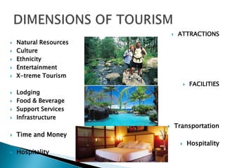 ATTRACTIONSNatural ResourcesCultureEthnicityEntertainmentX-treme TourismFACILITIESLodgingFood & BeverageSupport ServicesInfrastructureTransportationTime and MoneyHospitalityHospitalityDIMENSIONS OF TOURISM