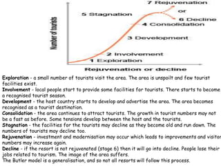 Exploration - a small number of tourists visit the area. The area is unspoilt and few tourist
facilities exist.
Involvement - local people start to provide some facilities for tourists. There starts to become
a recognised tourist season.
Development - the host country starts to develop and advertise the area. The area becomes
recognised as a tourist destination.
Consolidation - the area continues to attract tourists. The growth in tourist numbers may not
be a fast as before. Some tensions develop between the host and the tourists.
Stagnation - the facilities for the tourists may decline as they become old and run down. The
numbers of tourists may decline too.
Rejuvenation - investment and modernisation may occur which leads to improvements and visitor
numbers may increase again.
Decline - if the resort is not rejuvenated (stage 6) then it will go into decline. People lose their
jobs related to tourism. The image of the area suffers.
The Butler model is a generalisation, and so not all resorts will follow this process.
 