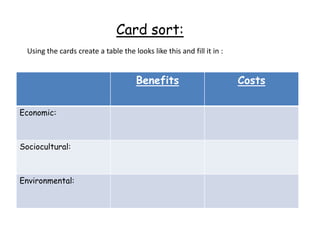 Card sort:
Using the cards create a table the looks like this and fill it in :
Benefits Costs
Economic:
Sociocultural:
Environmental:
 