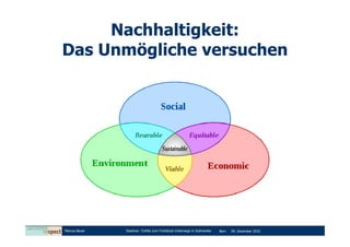 Nachhaltigkeit:
Das Unmögliche versuchen




Marcus Bauer   Diashow: Tortilla zum Frühstück-Unterwegs in Südmexiko   Bern   09. Dezember 2010
 