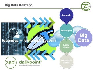 © Toedt, Dr. Selk & Coll. GmbH
Big Data Konzept
Sammeln
Bereinigen
Analy-
sieren
Kommuni-
zieren
Big
Datalebendes + lernendes System
 