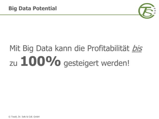 © Toedt, Dr. Selk & Coll. GmbH
Mit Big Data kann die Profitabilität bis
zu 100% gesteigert werden!
Big Data Potential
 
