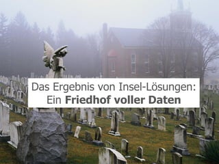 © Toedt, Dr. Selk & Coll. GmbH
eMarketing Day 2014
RAMADA, München Messe 17. Februar
Das Ergebnis von Insel-Lösungen:
Ein Friedhof voller Daten
 