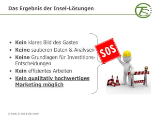© Toedt, Dr. Selk & Coll. GmbH
Das Ergebnis der Insel-Lösungen
• Kein klares Bild des Gastes
• Keine sauberen Daten & Analysen
• Keine Grundlagen für Investitions-
Entscheidungen
• Kein effizientes Arbeiten
• Kein qualitativ hochwertiges
Marketing möglich
 