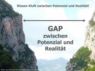 © Toedt, Dr. Selk & Coll. GmbH
eMarketing Day 2014
RAMADA, München Messe 17. Februar
Riesen Kluft zwischen Potenzial und Realität!
GAP
zwischen
Potenzial und
Realität
Quelle: http://www.alpenzorro.de/thesnake/data/chistau-schlucht.jpg
 