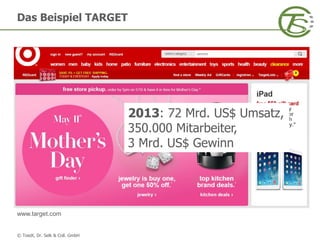 © Toedt, Dr. Selk & Coll. GmbH
Das Beispiel TARGET
2013: 72 Mrd. US$ Umsatz,
350.000 Mitarbeiter,
3 Mrd. US$ Gewinn
www.target.com
 