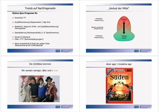 Trends auf Nachfragerseite

„Verlust der Mitte“

Status-Quo-Prognose für
 Sicherheit ???
 Ausdifferenzierung Massenmarkt / High-End
 Weiterhin: Anspruch (Preis- und Qualitätsorientierung)
Demographie

Eindeutige
Positionierung

Trading
Up

Bereich unscharfer
Positionierung

 Spezialisierung Nischenprodukte (z. B. Sporttourismus)
 Kürzer & Intensiver
 Öfter ????? (Rahmenbedingungen!)

Eindeutige
Positionierung

Trading
Down

 Neue Innerlichkeit & Ende der grellen Kicks

Neuausrichtung der Erlebnisspirale

Die (G)Oldies kommen
Wir werden weniger, älter und bunter

silver ager / troisième age

 