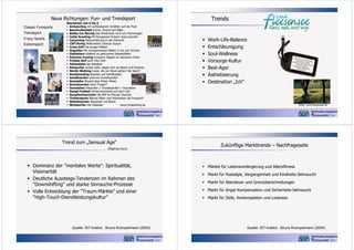 Trends

Neue Richtungen: Fun- und Trendsport
Classic Funsports
Trendsport
Crazy Sports
Extremsport

Sportarten von A bis Z
 Airboarding mit aufblasbarem Schlitten auf die Piste
 Beachvolleyball Sonne, Strand und Bälle...
 Bobby Car Racing Das Kinderauto wird zum Rennwagen
 Cable Scooting Mit Bungeeseil hinterm Auto boarden
 Canyoning Naturerfahrung in der Schlucht
 Cliff Diving Weltmeister Orlando Duque
 Cross Golf Die jungen Wilden
 Eisgolfen Mit orangefarbenen Bällen in Eis und Schnee
 Eisklettern Klettern an gefrorenen Wasserfällen
 Extreme Ironing Funsport: Bügeln an extremen Orten
 Frisbee Golf auch Disc Golf
 Inlineskate der Klassiker
 Kitesurfen immer mehr wagen sich an Board und Drachen
 Nordic Walking Leute, die am Stock gehen? Als Sport?
 Rockboarding Boarden auf Geröllhalden
 Sandboarden Sommer-Snowboarden
 Snowbike Sitzend über Pisten flitzen
 Snowboarden Noch Fragen?
 Snowkiten Kitesurfen + Snowboarden = Snowkiten
 Sumpf-Fußball Schlammschlacht auf dem Feld
 Sumpfschnorcheln Die WM im Morast-Tauchen
 Timbersports Bäume fällen und Holzhacken als Funsport?
 Wakeboarden Wasserski mit Board
 Windsurfen Der Klassiker
www.funsporting.de

Trend zum „Sensual Age“
(Matthias Horx)

 Dominanz der "mentalen Werte": Spiritualität,
Visionarität
 Deutliche Aussteigs-Tendenzen im Rahmen des
"Downshifting" und starke Sinnsuche-Prozesse
 Volle Entwicklung der "Traum-Märkte" und einer
"High-Touch-Dienstleistungskultur"

Quelle: IST-Institut - Bruno Krümpelmann (2004)









Work-Life-Balance
Entschleunigung
Soul-Wellness
Vorsorge-Kultur
Best-Ager
Ästhetisierung
Destination „Ich“

Bilder: www.fleesensee.de

Zukünftige Markttrends – Nachfrageseite

 Märkte für Lebensverlängerung und Altersfitness
 Markt für Nostalgie, Vergangenheit und Kindheits-Sehnsucht
 Markt für Abenteuer und Grenzüberschreitungen
 Markt für Angst-Kompensation und Sicherheits-Sehnsucht
 Markt für Stille, Kontemplation und Lessness

Quelle: IST-Institut - Bruno Krümpelmann (2004)

 