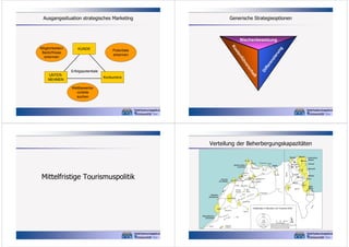Ausgangssituation strategisches Marketing

Generische Strategieoptionen

Nischenbesetzung
Möglichkeiten/
Bedürfnisse
erkennen

UNTERNEHMEN

KUNDE

Potentiale
erkennen

Erfolgspotentiale
Konkurrenz
Wettbewerbsvorteile
suchen

Verteilung der Beherbergungskapazitäten

Mittelfristige Tourismuspolitik

 