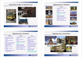 Rudimentäre Ansätze im Sporttourismus

Weltkulturerbe in Nordafrika
TUNISIE
 L´Amphitéatre d´El Djem
(1979)

www.schwarzaufweiss.de

 Ruines de Carthage
(1979)

www.municipalite-carthage.tn

 Médina de Tunis (1979)
 Parc National d´Ichkeul
(1980)

www.kirikou.com

 Médina et Necropole
de Kerkouane (1985)

www.edunet.tn

 Médina de Sousse (1988)

www.80traveltales.com

 Médina de Kairouan
 Ruines de Dougga (1997)

www.tunesien-informationen.de

www.tourismtunisia.com

www.tourismtunisia.com

Weltkulturerbe in Nordafrika
MAROC
 Médina de Fès (1981)
 Médina de Marrakesch
(1985)
 Ksar Aït-Ben-Haddou
(1987)
 Médina de Meknès (1996)
 Sites archéologique de
Volubils (1997)
 Médina de Tétouan
(1997)
 Médina d´Essaouira
(2001)
 Ville portugaise Mazagan /
El Jadida (2004)

TUNISIE

Weltkulturerbe in Deutschland
EGYPT

 L´Amphitéatre d´El Djem
(1979)

 Monastère d´Abū Mīnā
(1979)

 Ruines de Carthage
(1979)

 Médina de Caire (1979)

 Médina de Tunis (1979)
 Parc National d´Ichkeul
(1980)
 Médina et Necropole
de Kerkouane (1985)
 Médina de Sousse (1988)
 Médina de Kairouan
 Ruines de Dougga (1997)

 Memphis et les
Nécropoles de Giza à
Dahschur (1979)
 Ville antique de Theben et
ses Nécropoles (1979)
 Monuments nubiques
d´Abu Simbel à Philae
(1979)

Zeche Zollverein :
mines de charbon

Völklingen :
complexe sidérurgique

 Monastère de Saint
Catherine (2002)
 Vallée des Baleines (Wādī
al-Hītān; Faiyūm) (2005)

Rammelsberg :
mines de cuivre

www.unesco-welterbe.de

 