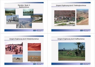 Marokko: Säule 3:
Badetourismus

Jüngere Ergänzung durch Trekkingtourismus

Jüngere Ergänzung durch Wüstentourismus

Jüngere Ergänzung durch Golftourismus

Photos (oben): Meierjohann

 
