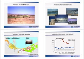 Grenzen der Erschließung?

Tunesien: Tourisme balneaire
Larmel
(Ferienhäuser)

Tunesien: Tourisme balneaire

Wasserverbrauch mit und ohne Recycling

Front de mer
(Marina / Appartements)

El Morjane
(Hotelzone)

Liter pro Person und Tag
1000

Damnoni (Kreta)
Mehari (Tabarka)

800
600

Marina

.T.
.C.F
S.N
Centre
d' Animation

Beach Club
Dar Tabarka

Residence
Mehari

Montazah

BESTAND

Golf Beach

Royal Golf
Hotel ****

Golfclub

200

Tennis Club

GEPLANT
Route
Natio
nale

Hotel
Residence
Animation
Golfplatz

400

Mehari El Morjane

Touristische
Einrichtungen
Oued Kebir

Stadt
Tabarka

0

100

200

300

400

500 m

Kartographie A. Kagermeier

0
Januar
März
Mai
Juli
September November
Februar
April
Juni
August Oktober Dezember
Quelle: Hapimag Damnoni und Verwaltung Mehari

 