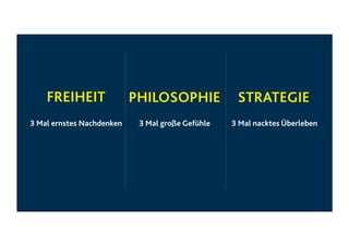 FREIHEIT
3 Mal ernstes Nachdenken 

PHILOSOPHIE
 STRATEGIE
3 Mal große Gefühle

3 Mal nacktes Überleben 

 