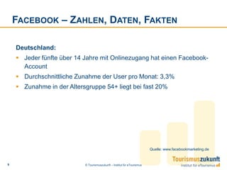 Fanpage für Veranstaltungen