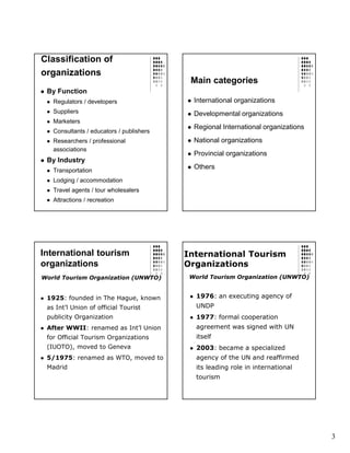 Classification of
organizations
                                           Main categories
 By Function
   Regulators / developers                  International organizations
   Suppliers                                Developmental organizations
   Marketers
                                            Regional International organizations
   Consultants / educators / publishers
   Researchers / professional               National organizations
   associations
                                            Provincial organizations
 By Industry
   Transportation
                                            Others
   Lodging / accommodation
   Travel agents / tour wholesalers
   Attractions / recreation




International tourism                     International Tourism
organizations                             Organizations
World Tourism Organization (UNWTO)         World Tourism Organization (UNWTO)


 1925: founded in The Hague, known          1976: an executing agency of
 as Int’l Union of official Tourist         UNDP
 publicity Organization                     1977: formal cooperation
 After WWII: renamed as Int’l Union         agreement was signed with UN
 for Official Tourism Organizations         itself
 (IUOTO), moved to Geneva                   2003: became a specialized
 5/1975: renamed as WTO, moved to           agency of the UN and reaffirmed
 Madrid                                     its leading role in international
                                            tourism




                                                                                   3
 
