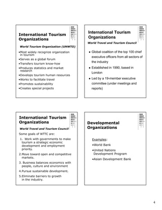 International Tourism
International Tourism
Organizations
                                      Organizations
                                      World Travel and Tourism Council
World Tourism Organization (UNWTO)

•Most widely recognize organization     Global coalition of the top 100 chief
 in tourism
                                        executive officers from all sectors of
•Serves as a global forum
                                        the industry
•Transfers tourism know-how
•Produces statistics and market         Established in 1990, based in
 research
                                        London
•Develops tourism human resources
•Works to facilitate travel             Led by a 19-member executive
•Promotes sustainability                committee (under meetings and
•Creates special projects               reports)




International Tourism
Organizations                         Developmental
World Travel and Tourism Council      Organizations
Some goals of WTTC are:
 1. Work with governments to make       Examples:
  tourism a strategic economic
  development and employment            •World Bank
  priority.                             •United Nations
2.Move toward open and competitive       Development Program
  markets.
                                        •Asian Development Bank
3. Business balances economics with
  people, culture and environment
4.Pursue sustainable development.
5.Eliminate barriers to growth
  in the industry.




                                                                                 4
 