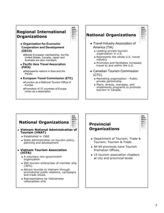 Regional International
Organizations                                  National Organizations

   Organization for Economic                      Travel Industry Association of
  Cooperation and Development                     America (TIA)
  (OECD)                                            Leading private tourism
    Mostly European membership, but the             organization in U.S.
    United States, Canada, Japan and                Represents the whole U.S. travel
    Australia are also members.                     industry
                                                    Promotes and facilitates increased
   Pacific Asia Travel Association                  travel to and within the U.S.
  (PATA)
    Represents nations in Asia and the            Canadian Tourism Commission
    Pacific
                                                  (CTC)
   European Travel Commission (ETC)                 Marketing organization - Public-
    Function as a National Tourism Office of        private partnership
    Europe                                          Plans, directs, manages, and
                                                    implements programs to promote
    Promotion of 37 countries of Europe             tourism in Canada.
    Union as a destination




 National Organizations                         Provincial
 Vietnam National Administration of             Organizations
 Tourism (VNAT)
   Established in 1960
                                                  Department of Tourism; Trade &
   State administration on tourism policy,
   planning and development                       Tourism; Tourism & Trade.
                                                  All 64 provinces have Tourism
 Vietnam Tourism Association                      Promotion Offices.
 (VITA)
                                                  15 tourism association chapters
   A voluntary non-government
   organization                                   at city and provincial levels
   900 tourism enterprises of member ship
   (30%)
   Attract tourists to Vietnam through
   promotional public relations, campaigns
   and trade shows
   Representative by Vietnamese
   nationalities only




                                                                                         5
 
