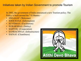Tourism In India | PPTX